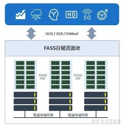 大道云行圓滿完成2020兩會重保任務軟件開發