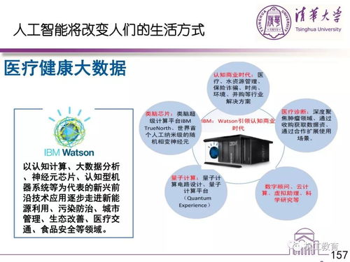人工智能基礎軟件開發 從代碼到產業應用
