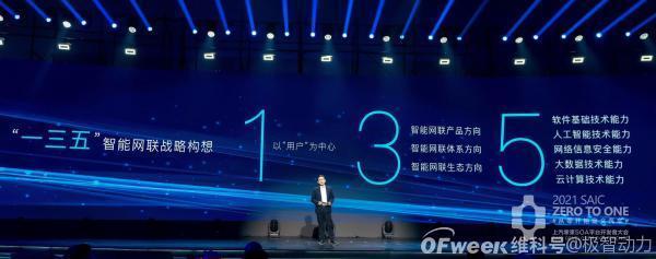 3000億創(chuàng)新投入驅(qū)動，上汽集團向高科技企業(yè)全面轉(zhuǎn)型，聚焦人工智能基礎(chǔ)軟件開發(fā)